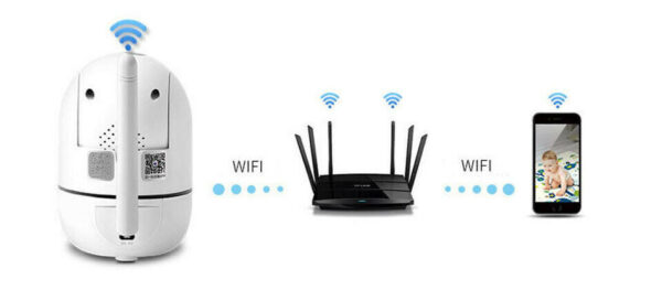 WiFi wireless CCTV IP camera home security monitor - Image 7