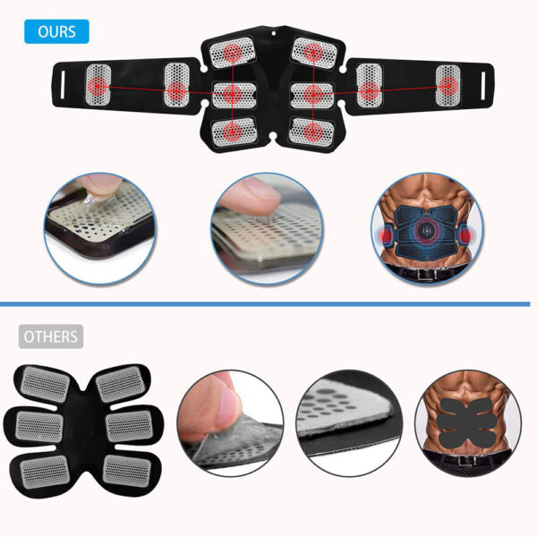 Abdominal muscle training with EMS fitness equipment - Image 4