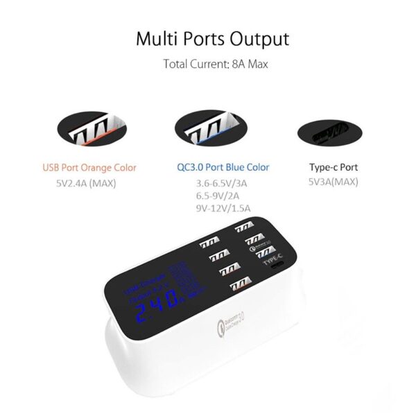 Quick Charge 3.0 Ordinary Smart USB Charger Station - Image 2